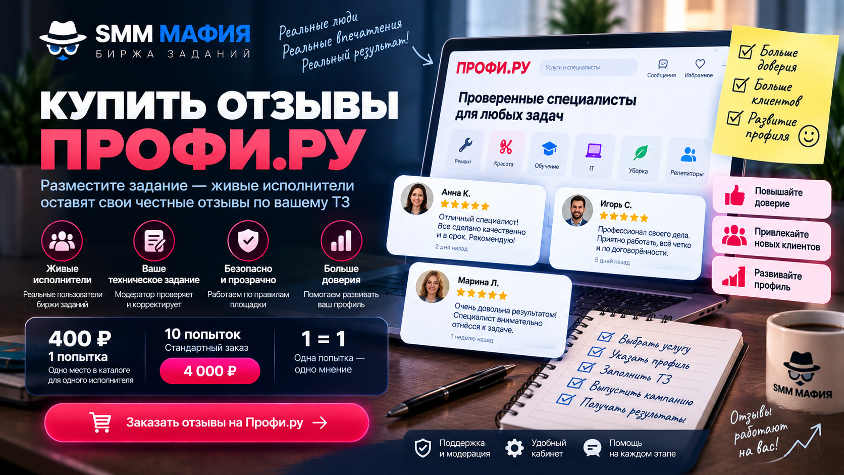 Купить отзывы Профи ру через Смм Мафия - от 400 руб. за попытку, живые исполнители и модерация задачи